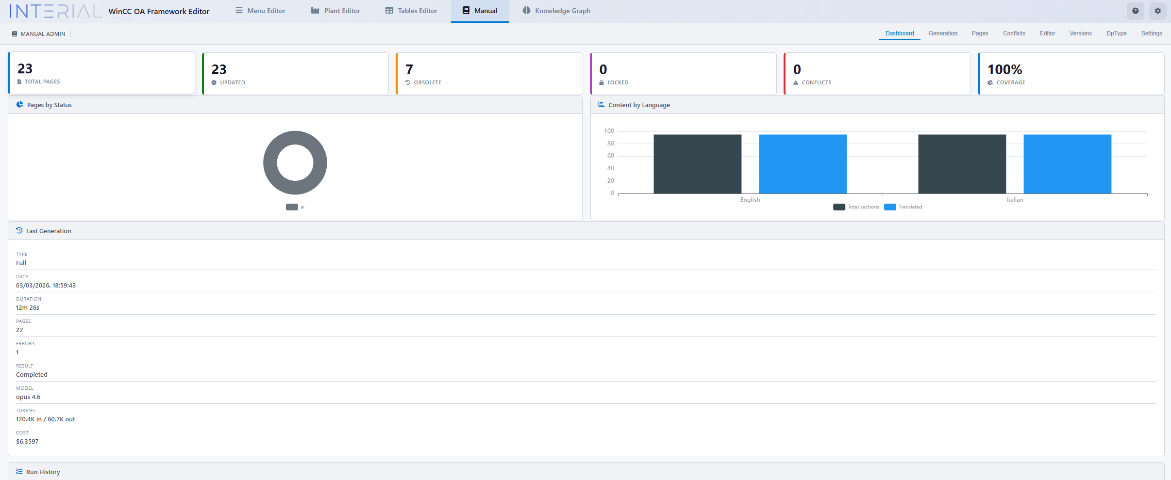 Documentazione AI - Dashboard generazione automatica manuali